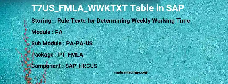 SAP T7US_FMLA_WWKTXT table