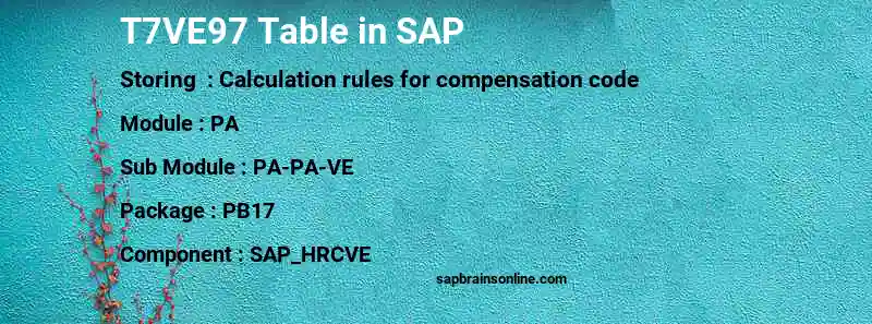 SAP T7VE97 table