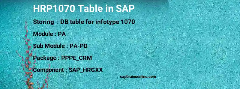 SAP HRP1070 table