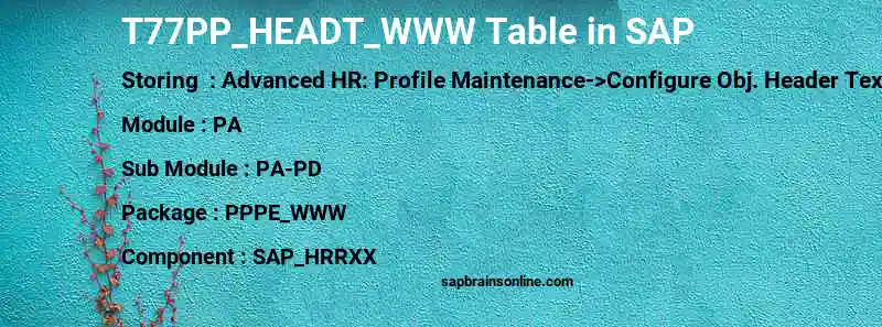 SAP T77PP_HEADT_WWW table