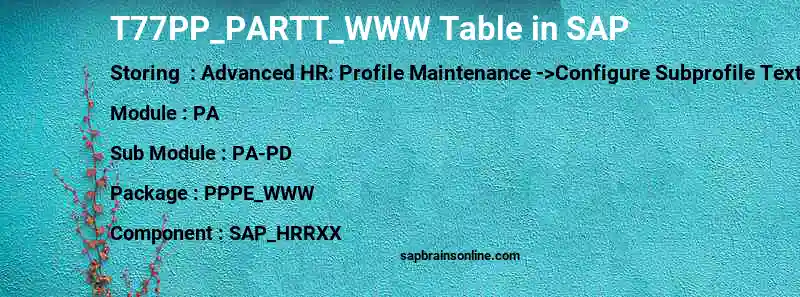 SAP T77PP_PARTT_WWW table