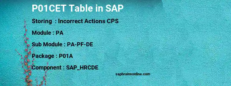 SAP P01CET table