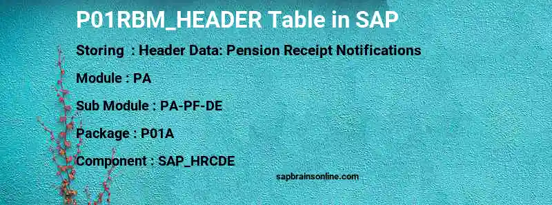 SAP P01RBM_HEADER table