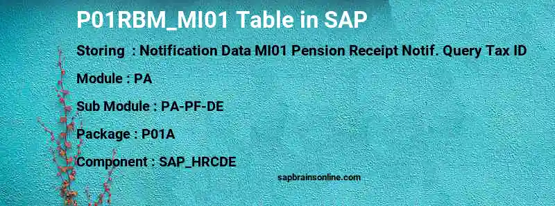 SAP P01RBM_MI01 table