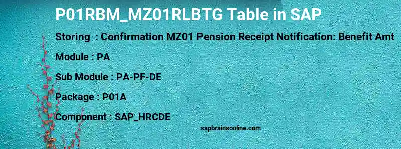 SAP P01RBM_MZ01RLBTG table