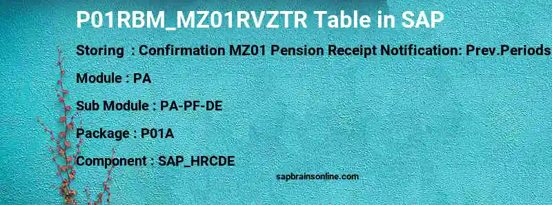 SAP P01RBM_MZ01RVZTR table