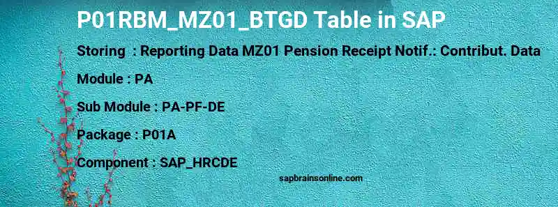 SAP P01RBM_MZ01_BTGD table