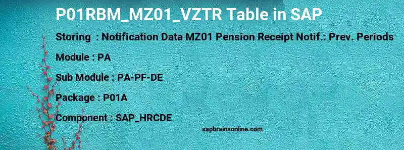 SAP P01RBM_MZ01_VZTR table