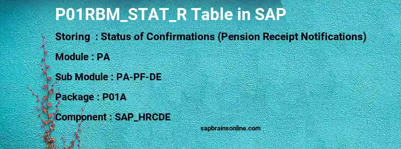 SAP P01RBM_STAT_R table