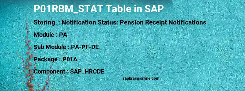 SAP P01RBM_STAT table