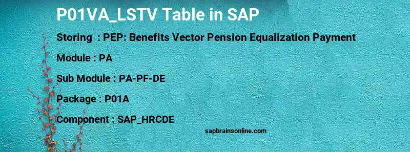 SAP P01VA_LSTV table