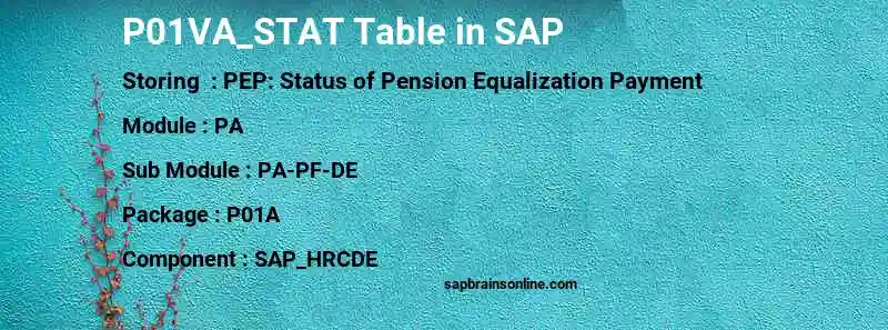 SAP P01VA_STAT table