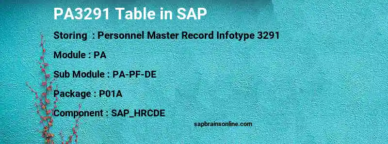 SAP PA3291 table