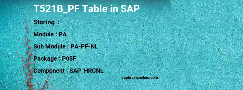 SAP T521B_PF table