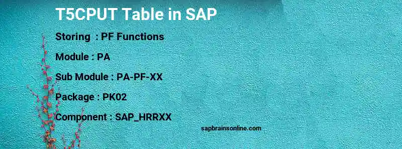 SAP T5CPUT table