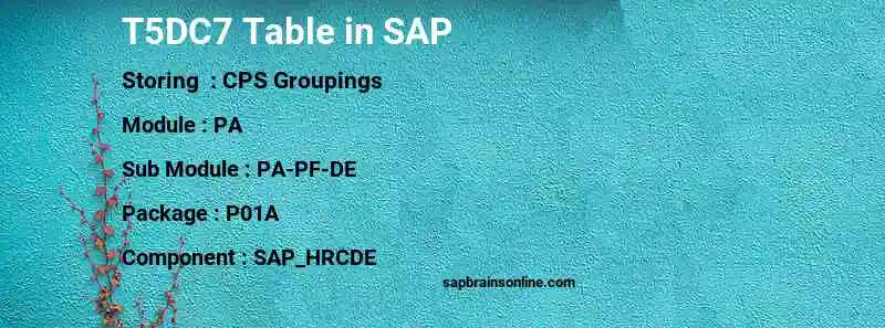 SAP T5DC7 table