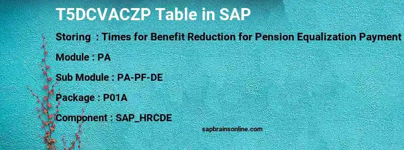 SAP T5DCVACZP table