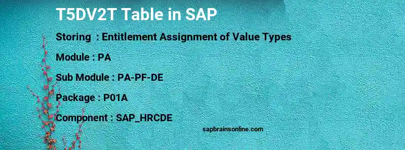 SAP T5DV2T table