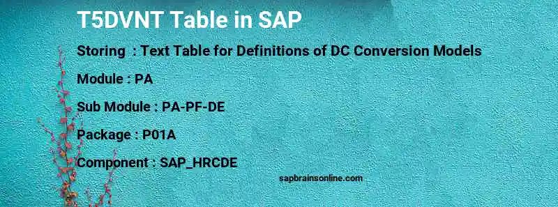 SAP T5DVNT table