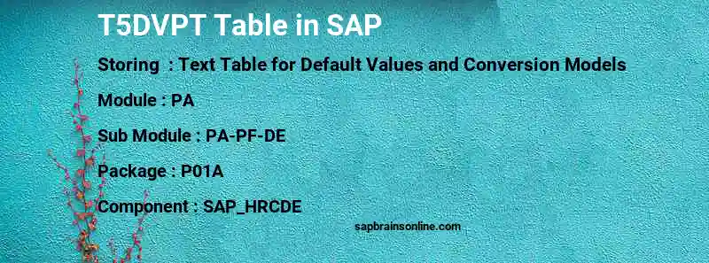 SAP T5DVPT table