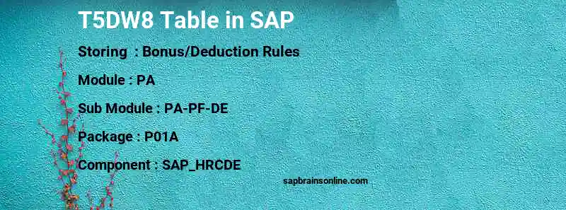 SAP T5DW8 table