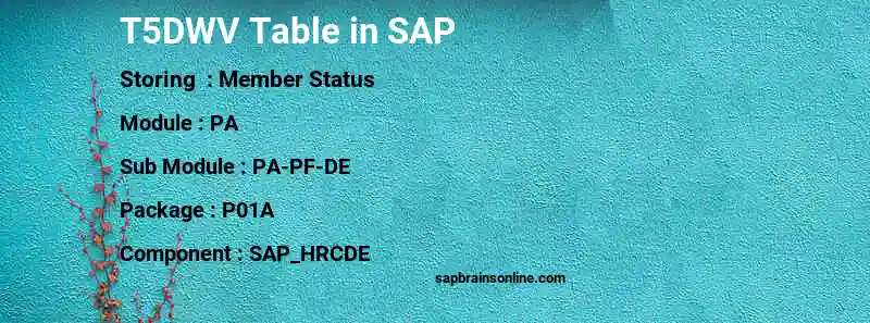 SAP T5DWV table