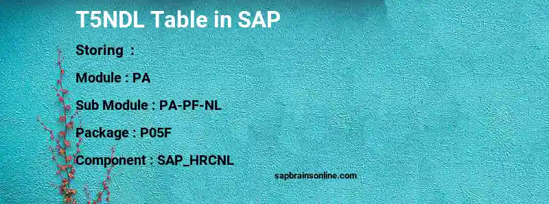 SAP T5NDL table