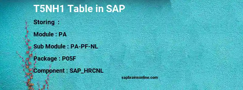 SAP T5NH1 table