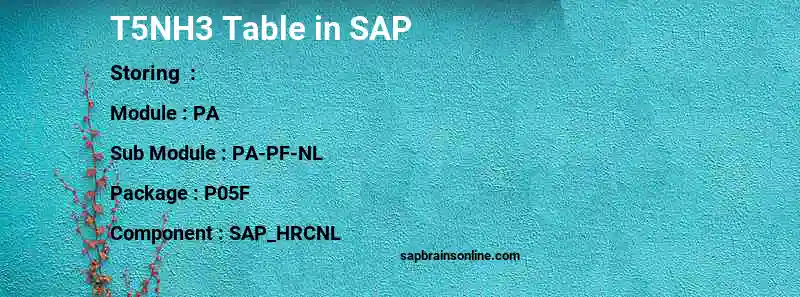 SAP T5NH3 table