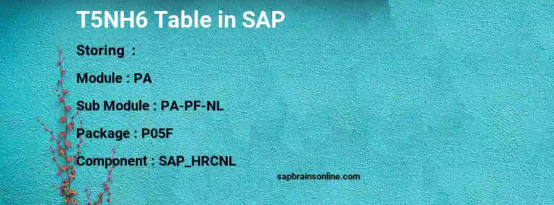 SAP T5NH6 table