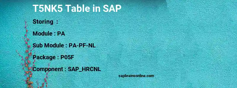 SAP T5NK5 table