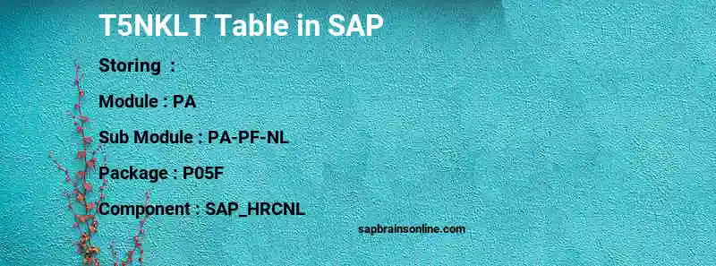 SAP T5NKLT table