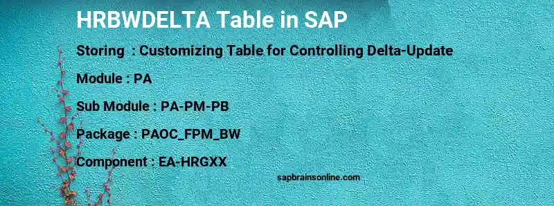 SAP HRBWDELTA table