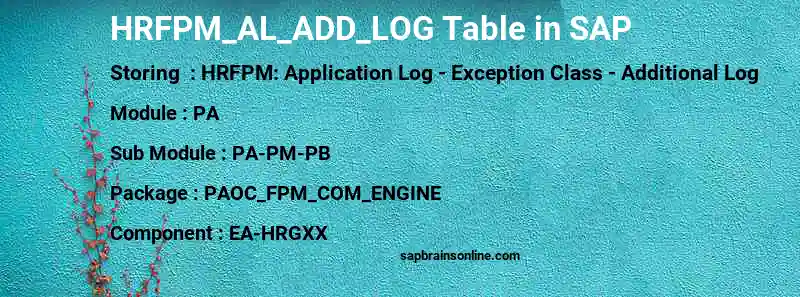 SAP HRFPM_AL_ADD_LOG table