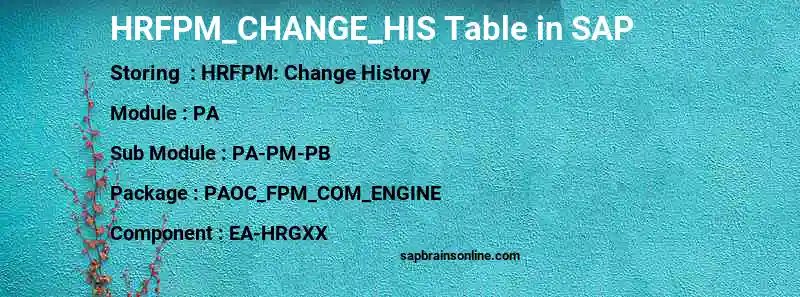 SAP HRFPM_CHANGE_HIS table