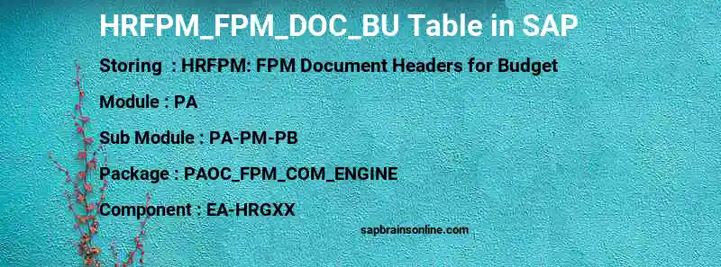 SAP HRFPM_FPM_DOC_BU table