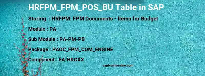 SAP HRFPM_FPM_POS_BU table