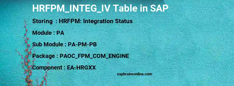 SAP HRFPM_INTEG_IV table