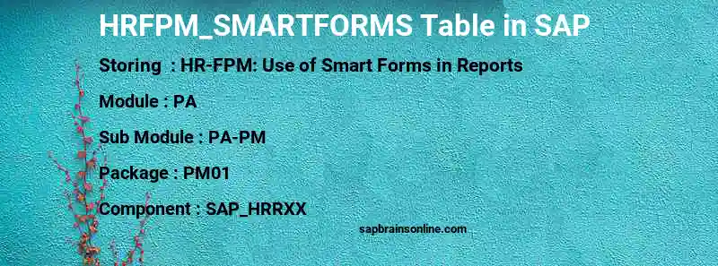 SAP HRFPM_SMARTFORMS table