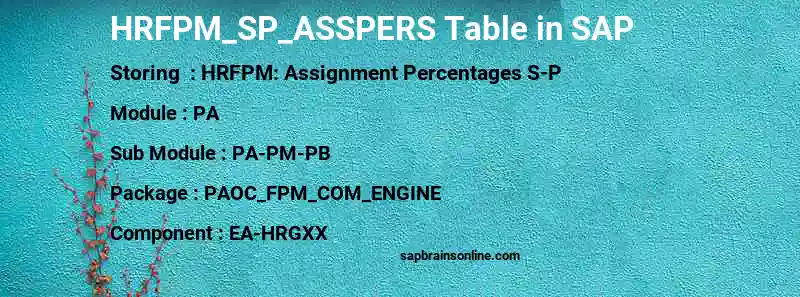 SAP HRFPM_SP_ASSPERS table