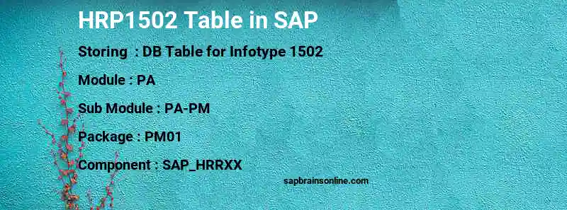 SAP HRP1502 table