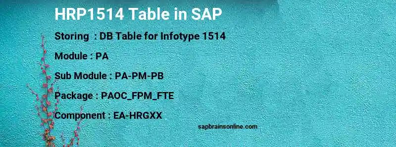SAP HRP1514 table