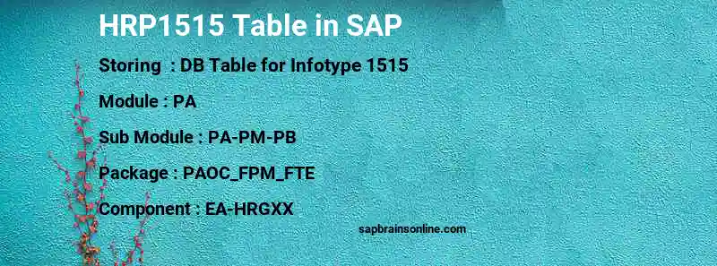 SAP HRP1515 table