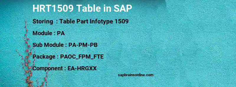SAP HRT1509 table