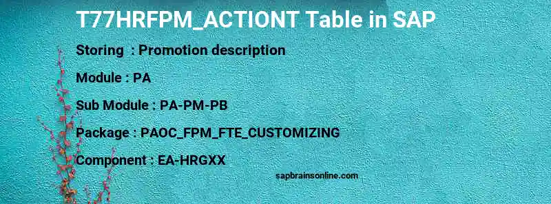 SAP T77HRFPM_ACTIONT table