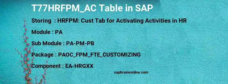 SAP T77HRFPM_AC table