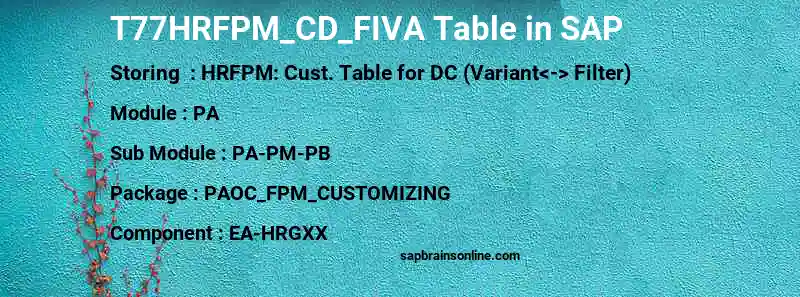 SAP T77HRFPM_CD_FIVA table