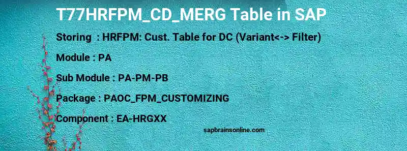SAP T77HRFPM_CD_MERG table