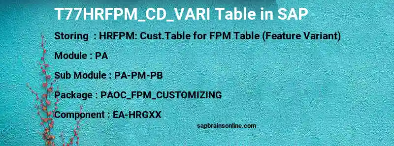 SAP T77HRFPM_CD_VARI table