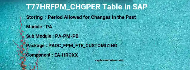 SAP T77HRFPM_CHGPER table